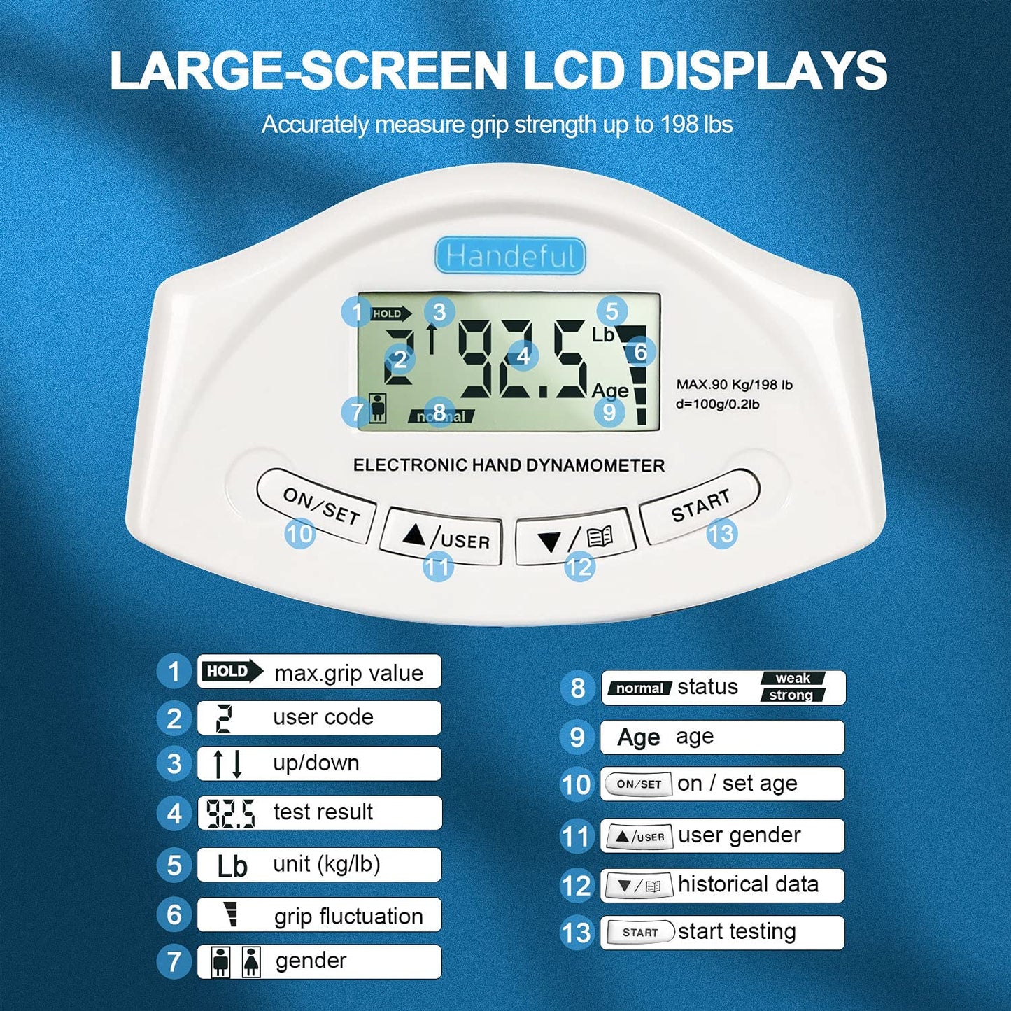 Grip Strength Tester, Hand Grip Dynamometer, Electronic Handgrip Testing for Sports Home School Use